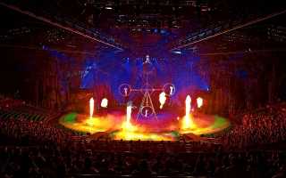 TW Audio aids leading Guangzhou circus