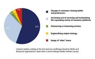 Changing viewing habits ‘number one challenge’ for broadcasters