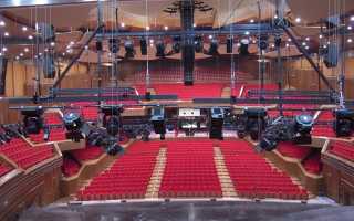 Renkus-Heinz powers the gigantic Astana State Auditorium