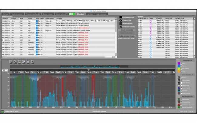 Sennheiser WSM 4.1 available in Middle East