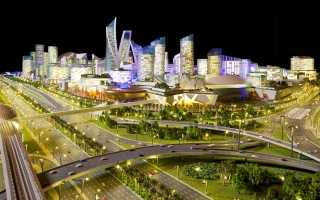 How will Mall of the World benefit Dubai’s pro audio industry?