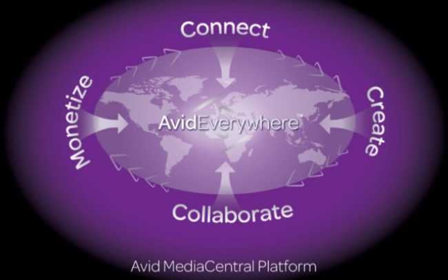 K24 TV embraces Avid Everywhere