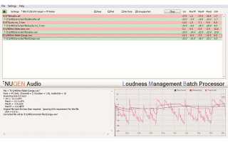 Nugen Audio’s LMB Processor gains AS-11 DDP certification