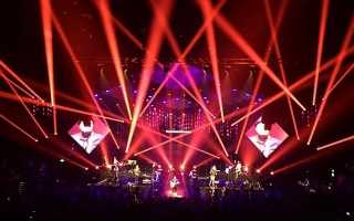 Show Technology deploys full rig for C3 Presence Conference