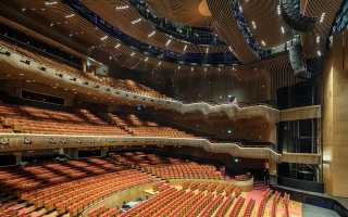 Zorlu Center enhances productions with MDG